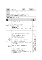 [통합교육] 단원개발- 실로 꿰어진 모형 공통점과 차이점-19