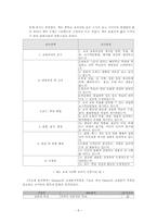 [초등교과교재분석] 5학년 사회과 교과서 분석-6