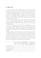 [초등교과교재분석] 5학년 사회과 교과서 분석-8