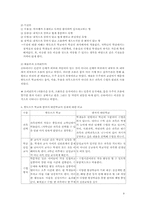 [교육심리] 대안교육에 대한 고찰-9