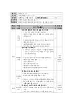 [초등교과교재] 국어(말하기. 듣기. 쓰기)-4