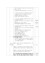 [초등교과교재] 국어(말하기. 듣기. 쓰기)-5