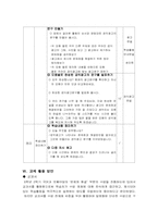 [초등교과교재] 국어(말하기. 듣기. 쓰기)-6