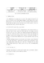 [교육공학] 문제중심학습에 대해서-3