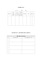 [교육공학] 문제중심학습에 대해서-10
