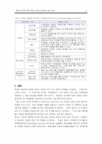 [교육공학] 웹기반 문제중심학습-8