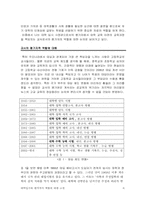 대입과 평가자의 역할에 대한 고찰-6