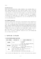 [교육공학] 구성주의에 대해서-6