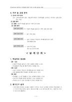 [교육공학][교육개발프로그램] 자발적으로 참여하는 대학생을 만들기-4
