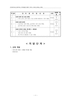 [교육공학][교육개발프로그램] 자발적으로 참여하는 대학생을 만들기-6