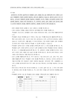 [교육공학][교육개발프로그램] 자발적으로 참여하는 대학생을 만들기-15