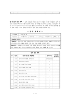 [교육공학][교육개발프로그램] 수시합격생의 대학생활을 위한 교육프로그램-9