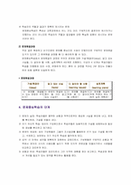 [교육공학] 문제중심학습(PBL)에 대하여-3