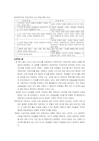 [교육공학] 객관주의와 구성주의-5