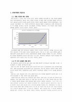 [의료관리학] 공동개원과 마케팅-2