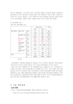 [법] 장애인고용문제-8