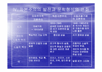 [프랑스문학] 골드만의 문학사회학-9