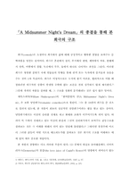 [영미소설] `한여름밤의 꿈`의 종결을 통해 본 희극의 구조-1