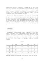 근대계몽기 집단주체의 호명방식과 그 정치성-6