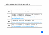 [디지털미디어] Wearable computer 웨어러블 컴퓨터-9