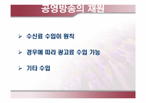 [방송론] KBS 예산편성분석 및 제언-5