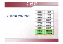 [방송론] KBS 예산편성분석 및 제언-9
