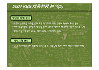 [방송론] 지상파방송국 채용현황 분석 및 제언-5