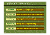 [방송론] 지상파방송국 채용현황 분석 및 제언-9