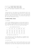 [매스컴] 신문의 획일화와 차별화전략-8