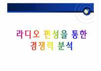 [방송론] 라디오의 경쟁력 분석 및 제언-4