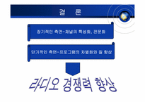 [방송론] 라디오의 경쟁력 분석 및 제언-19