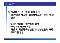 [방송론] 종합유선방송의 시장분석 및 제언 - 종합유선방송 편성에 관하여-17