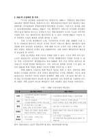[디지털미디어] 유비쿼터스 미디어 환경 속에서의 DMC-3