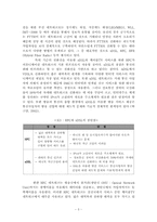 [디지털미디어] 유비쿼터스 미디어 환경 속에서의 DMC-5