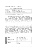 [디지털미디어] 유비쿼터스 미디어 환경 속에서의 DMC-8