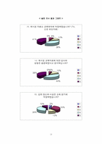 [교육훈련프로그램개발] 위생교육- 안전한 밥상 차리기-14