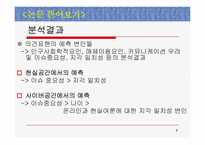 [매스컴] 인터넷이용자의 여론지각과 의견표현- 현실공간과 사이버공간의 비교-7