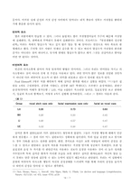 [심리학] 거짓말에 대해서-7