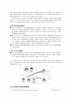 [여성학] 여성운동과 여성운동단체에서 임파워먼트형성과정 호주제폐지운동으로-13