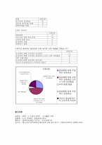 [성사회학] 야오이 - 남성 동성애를 표현한 창작물과 그것을 보는 여성들에 관하여-14
