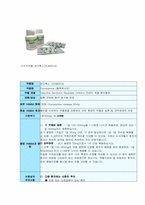 [건강] 강박증(정의 ~ 진단)-15