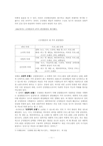 [방송론] kbs의 상업화분석 및 제언-11