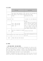 [방송론] DMB 시장분석 및 제언-3