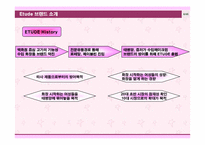 [촉진전략] 에뛰드`ETUDE` 브랜드촉진전략-4