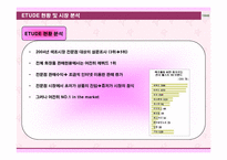 [촉진전략] 에뛰드`ETUDE` 브랜드촉진전략-19