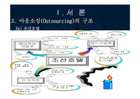 [호텔경영] 호텔의 아웃소싱산업-5