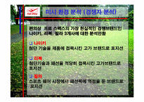 [광고기획안] `프로스펙스`판매촉진전략-10