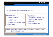 [인터넷마케팅] PRICELINE.COM에 대한 사례연구-19