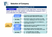 [경영전략] Good to Great & Built to last-롯데백화점과 신세계백화점사례-14