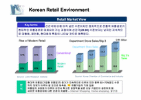 [경영전략] Good to Great & Built to last-롯데백화점과 신세계백화점사례-18